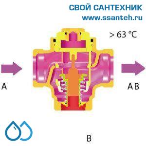 15564  HERZ 1776604 Teplomix Клапан трехходовой термостатический для твердотопливного котла DN32,  Kvs 14,0 м3/час, +61°С, байпас не отключаемый.